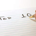 The 10 social media thoughts you liked best