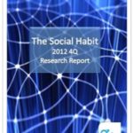 Social Media Research The Social Habit