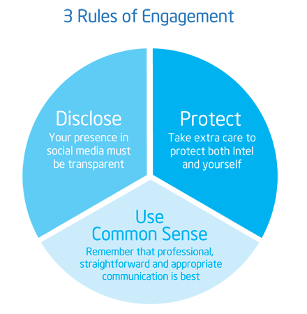 via Intel Screen shot 2012 12 13 at 4.04.40 PM To Succeed in Social Make the Story Bigger