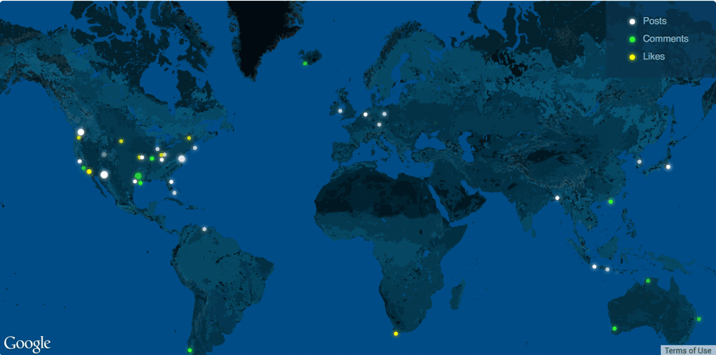 WordPress Stats