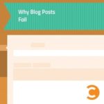 Why Blog Posts Fail
