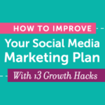 social media marketing plan