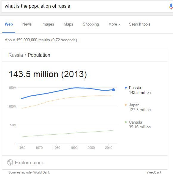 what-is-the-population-of-russia