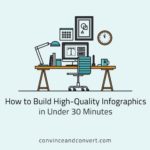 How to Build High-Quality Infographics in Under 30 Minutes