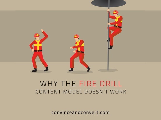 Why the Fire Drill Content Model Doesn't Work
