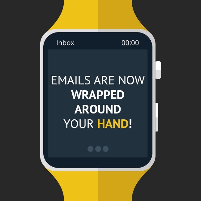 Email for wearables