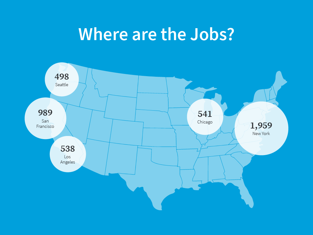 content-marketing-jobs-map