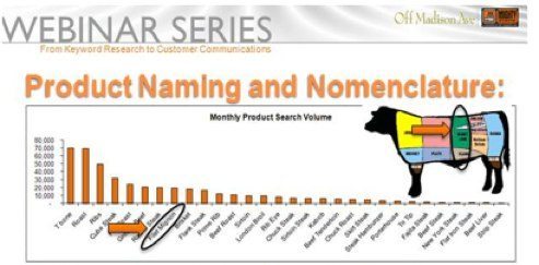 market research market research