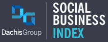 Social Business Index
