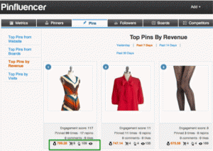Pinfluencer Top Pins by Revenue