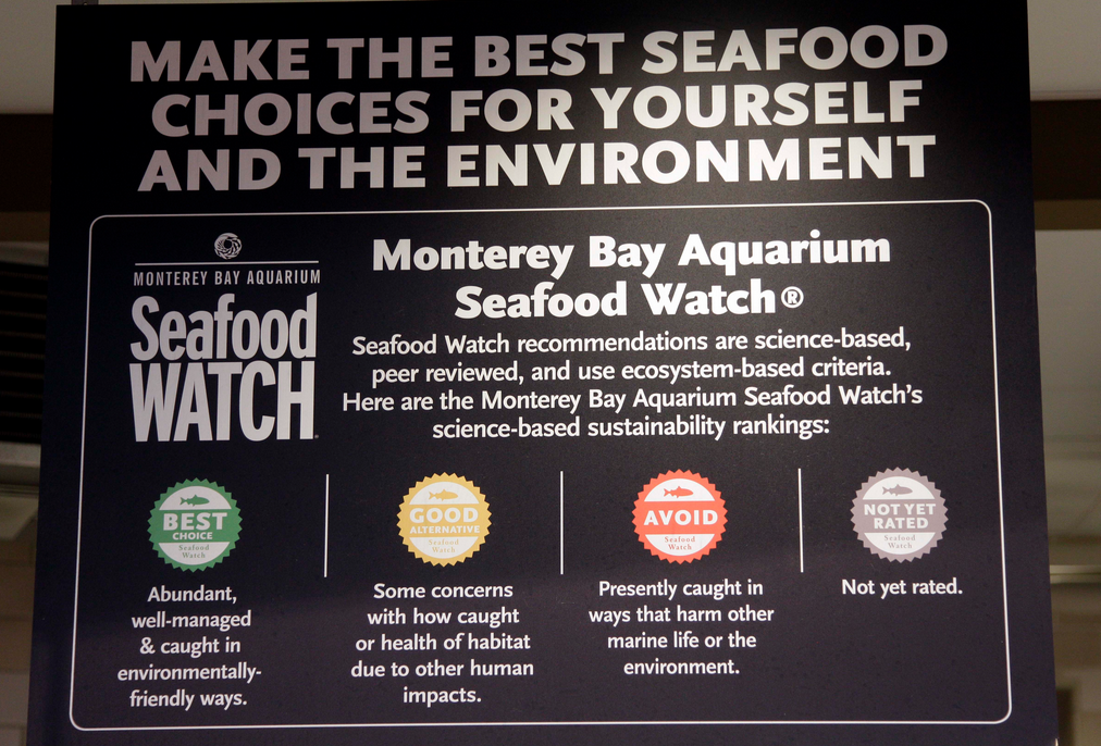Sustainable seafood information