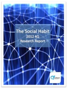 Social Media Research The Social Habit