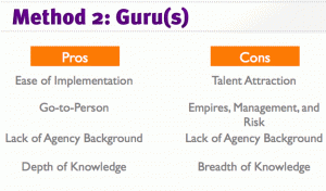 Guru - The 4 Methods of Social Media Agency Staffing