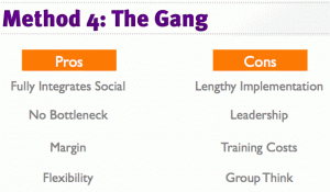 The Gang - The 4 Methods of Social Media Agency Staffing