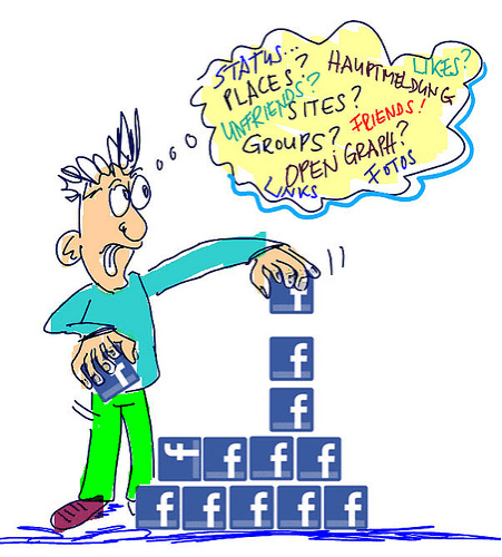 Social Media Drives More Traffic