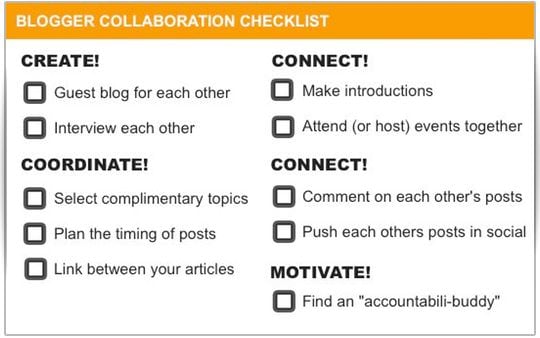 Blogger Collaboration Checklist