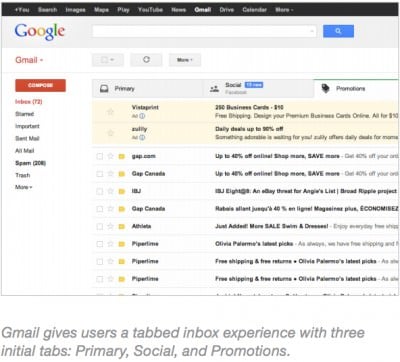 Gmail_Tabs