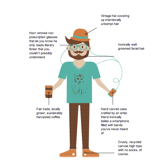 Hipster Tax Crisis