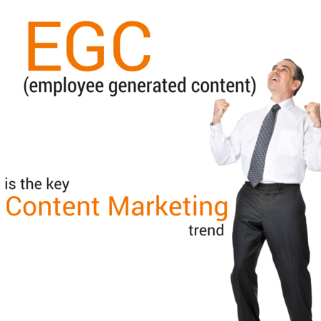 EGC employee generated content