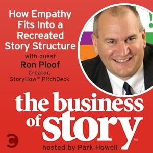 How empathy fits into a recreated story structure