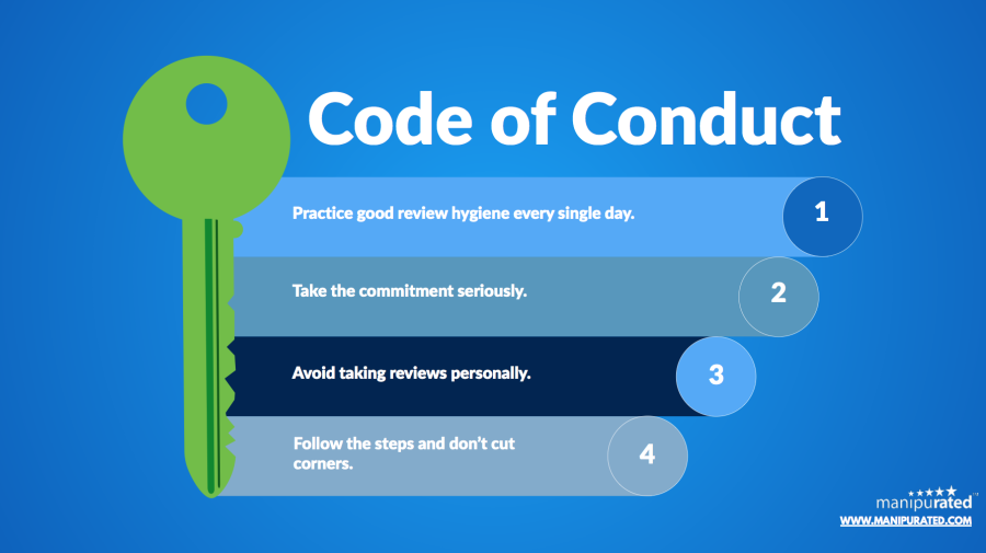 Manipurated Code of Conduct