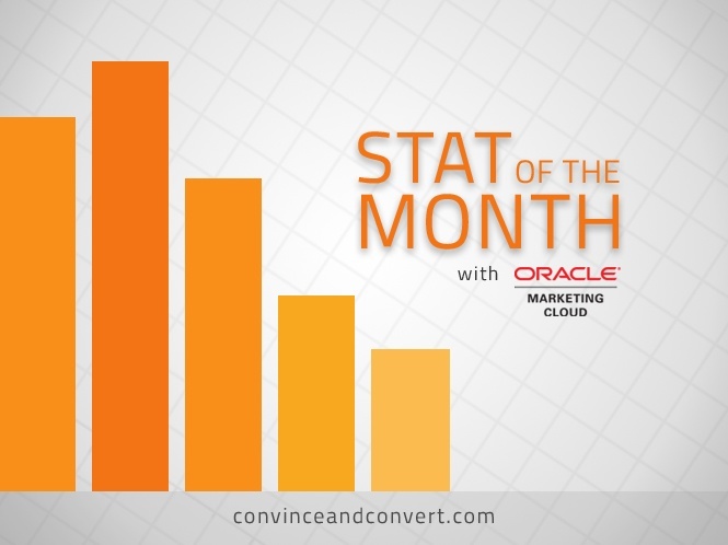Stat-of-the-Month-image