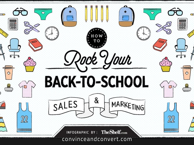 How to Rock Your Back-to-School Sales and Marketing