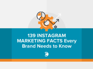 139 Instagram Marketing Facts Every Brand Needs to Know