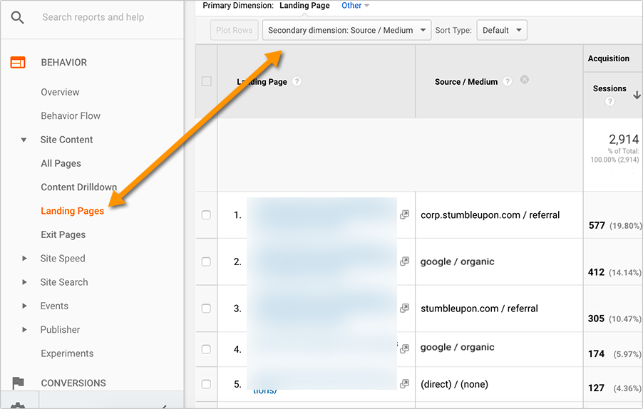find content to repurpose with google analytics 