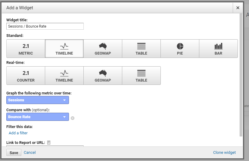 Google Analytics dashboards 3