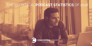 The 13 Critical Podcast Statistics of 2018