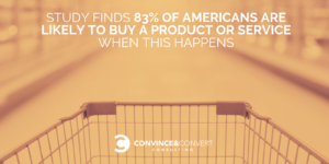 Study finds 83% of Americans are likely to buy a product or service when this happens