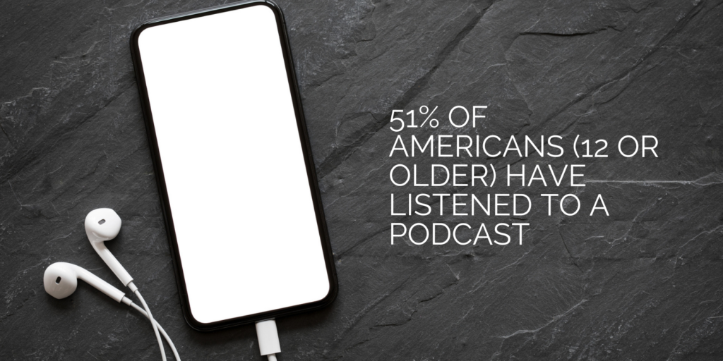 51-of-Americans-12-or-older-Have-Listened-to-a-Podcast