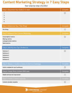 Content Marketing Strategy Template