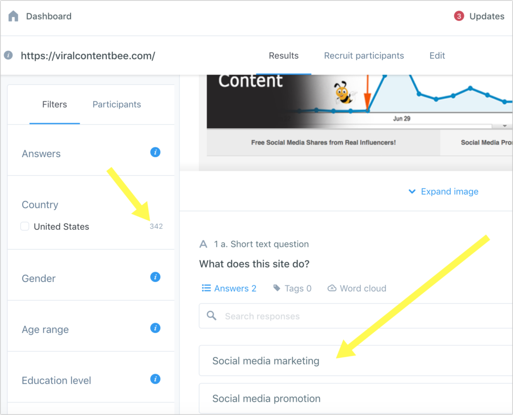 , How to Assess Your Content Performance: 5 Tools You Haven&#8217;t Tried, 