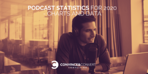 Podcast Statistics for 2020 Charts and Data 300x150 - Jay Baer, Author at Remark material Marketing Consulting and Social Media Technique