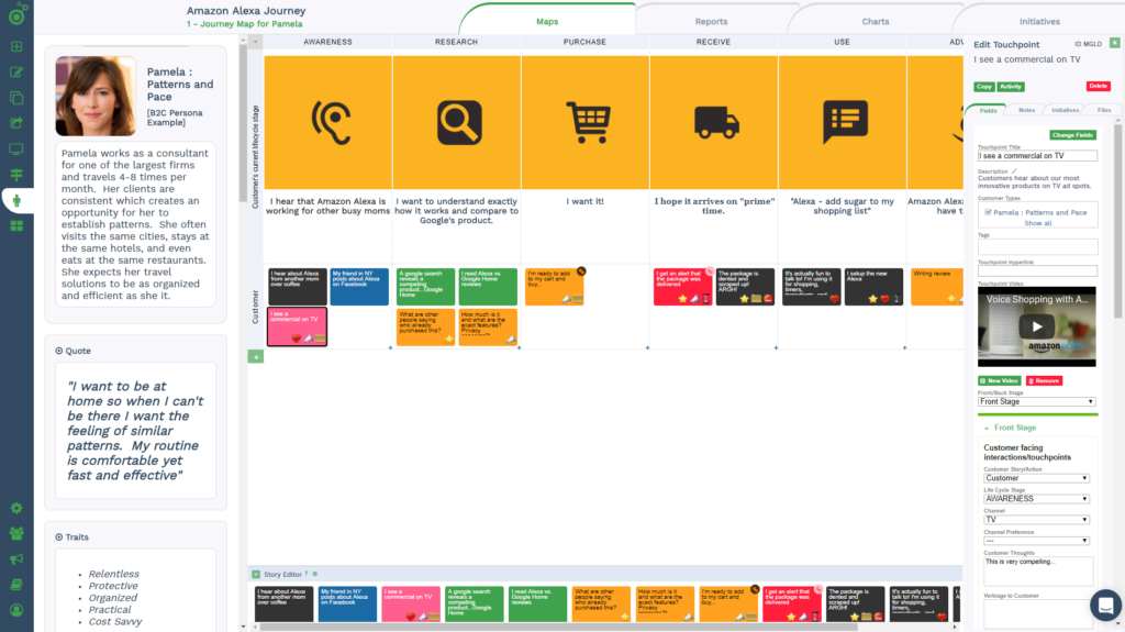 Touchpoint Dashboard