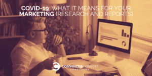 covid-19 marketing research and reports