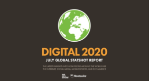 covid-19 global report from Hootsuite