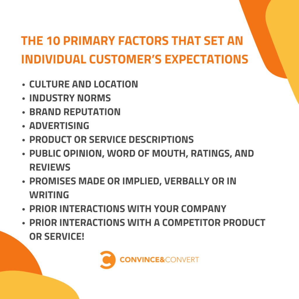 The 10 Primary Factors That Set an Individual Customer’s Expectations