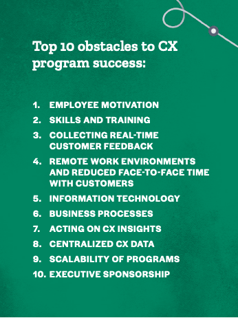 Top 10 obstacles to CX program success