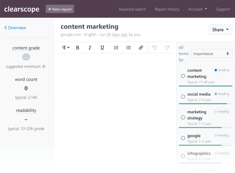 13 Tools That Experts Use to Simplify Their Digital Marketing Campaigns